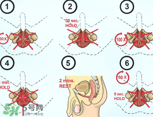 鍛煉pc肌有副作用嗎？pc肌鍛煉會(huì)危害前列腺嗎？