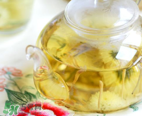 什么泡水喝能清熱降火？清熱降火吃什么？