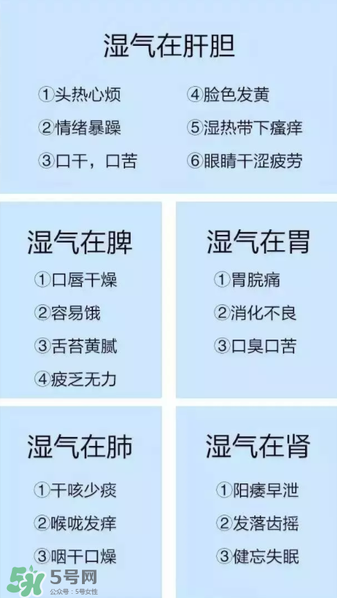 濕氣重的癥狀有哪些?濕氣是什么？