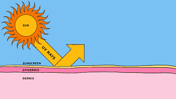 先畫(huà)眼線還是眼影 先畫(huà)眼線還是先畫(huà)眼影