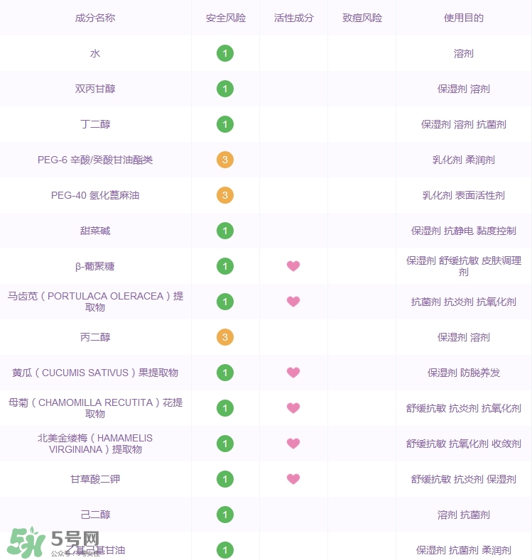 雅韻詩(shī)卸妝水多少錢_專柜價(jià)格