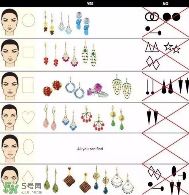 新打耳洞戴什么材質(zhì)的耳釘好？打耳洞用什么消毒最好