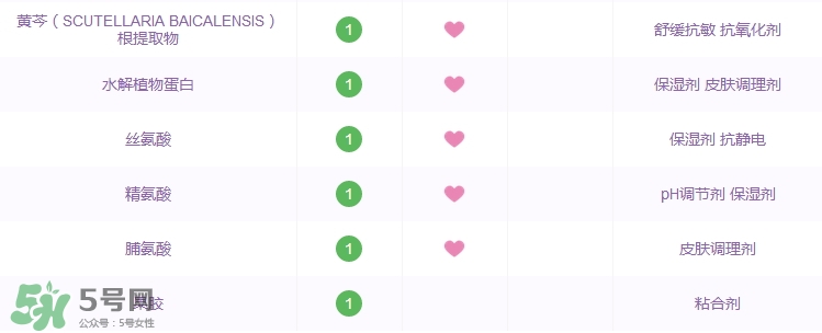 歐珀蘭黛橄欖青春蛋白面霜多少錢_專柜價格 歐珀蘭黛橄欖青春蛋白面霜多少錢_專柜價格