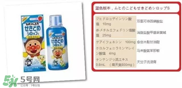 面包超人咳嗽藥水禁售 面包超人咳嗽藥水安全嗎？