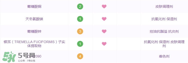 大寶水潤(rùn)靈動(dòng)保濕精華霜怎么樣_好用嗎