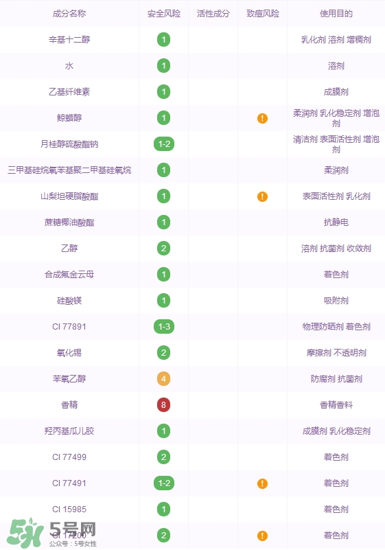 ysl純色唇釉多少錢_ysl純色唇釉專柜價格 ysl純色唇釉多少錢_ysl純色唇釉專柜價格