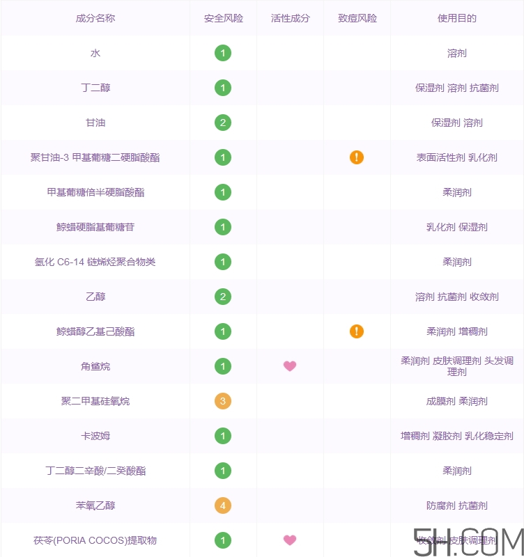 蘭芝小藍(lán)瓶精華多少錢(qián)_蘭芝小藍(lán)瓶精華專(zhuān)柜價(jià)格