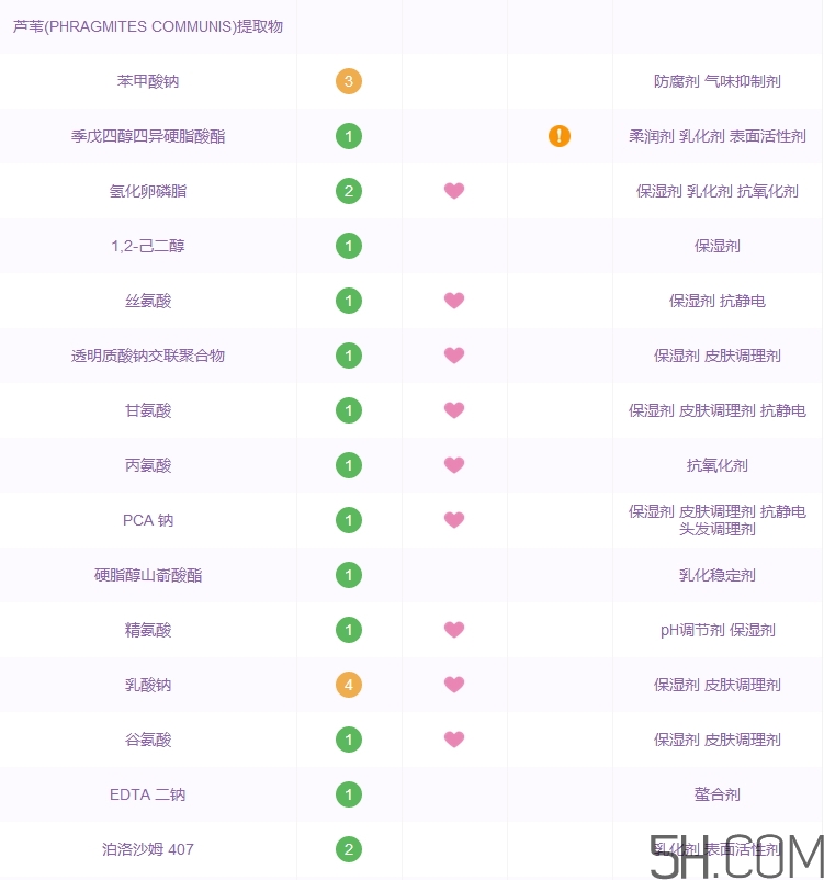 蘭芝小藍(lán)瓶精華多少錢(qián)_蘭芝小藍(lán)瓶精華專(zhuān)柜價(jià)格
