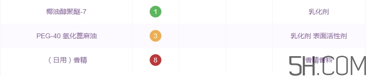 植物醫(yī)生石斛蘭面膜怎么用_使用方法 植物醫(yī)生石斛蘭面膜怎么用_使用方法