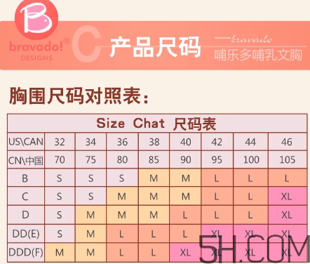 Bravado是美德樂的嗎？Bravado和美德樂的關(guān)系