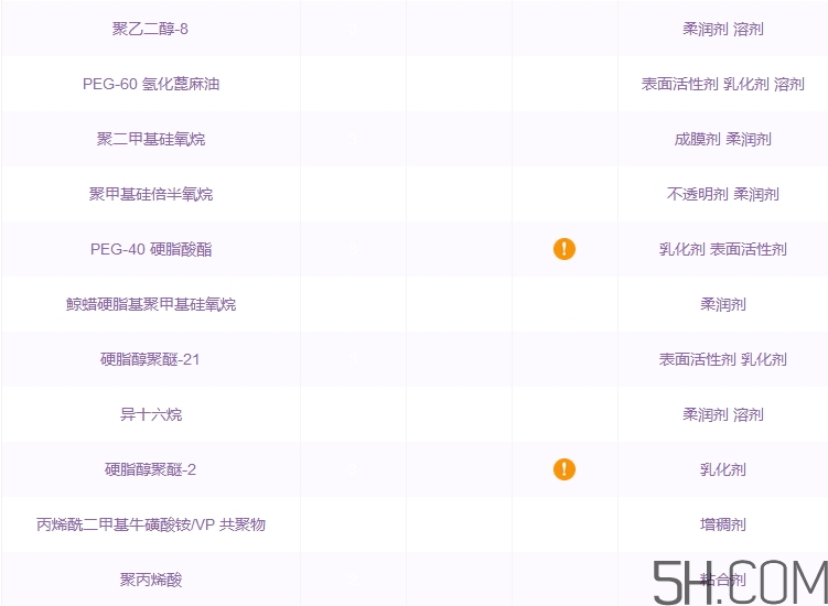 悅詩(shī)風(fēng)吟水光果凍面膜怎么樣_好用嗎 悅詩(shī)風(fēng)吟水光果凍面膜怎么樣_好用嗎