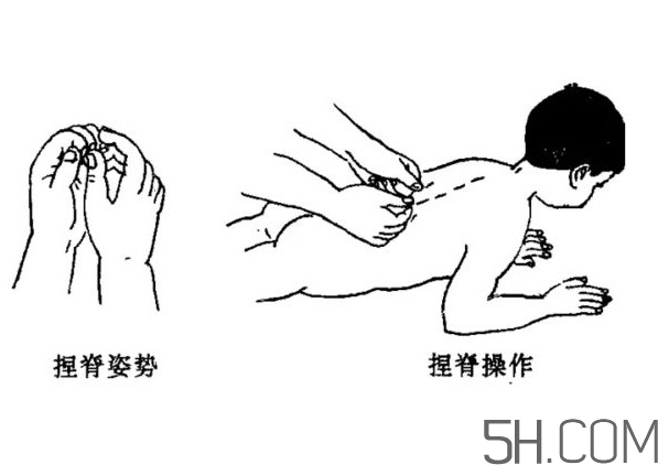 小兒推拿可以治咳嗽嗎？小兒推拿可以天天做嗎