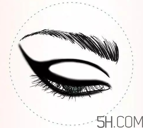 眼霜早上還是晚上用？眼霜可以早晚使用嗎？