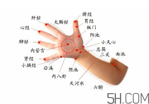 小兒推拿沒基礎(chǔ)能學(xué)會嗎？小兒推拿前景如何？