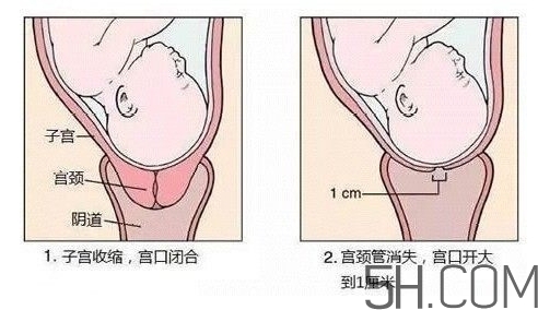 內(nèi)檢是什么感覺？內(nèi)檢有男醫(yī)生嗎？