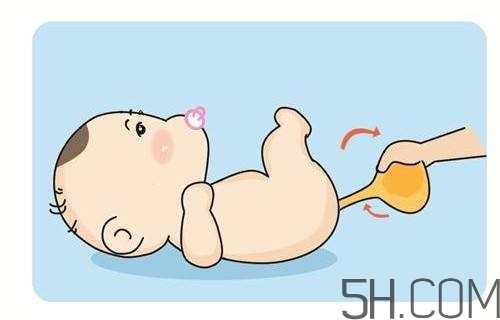 開塞露怎么用？開塞露用后多久會排便？