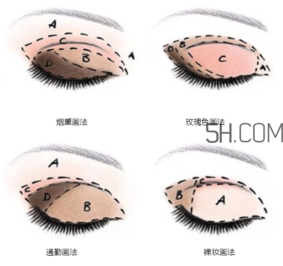 essence八色眼影盤怎么用？essence眼影盤教程