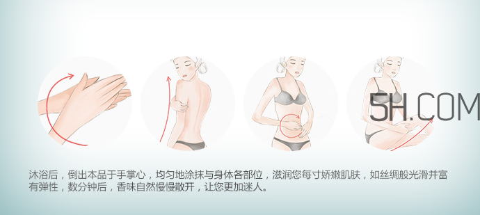 伊麗莎白雅頓身體乳多少錢_專柜價格 伊麗莎白雅頓身體乳多少錢_專柜價格