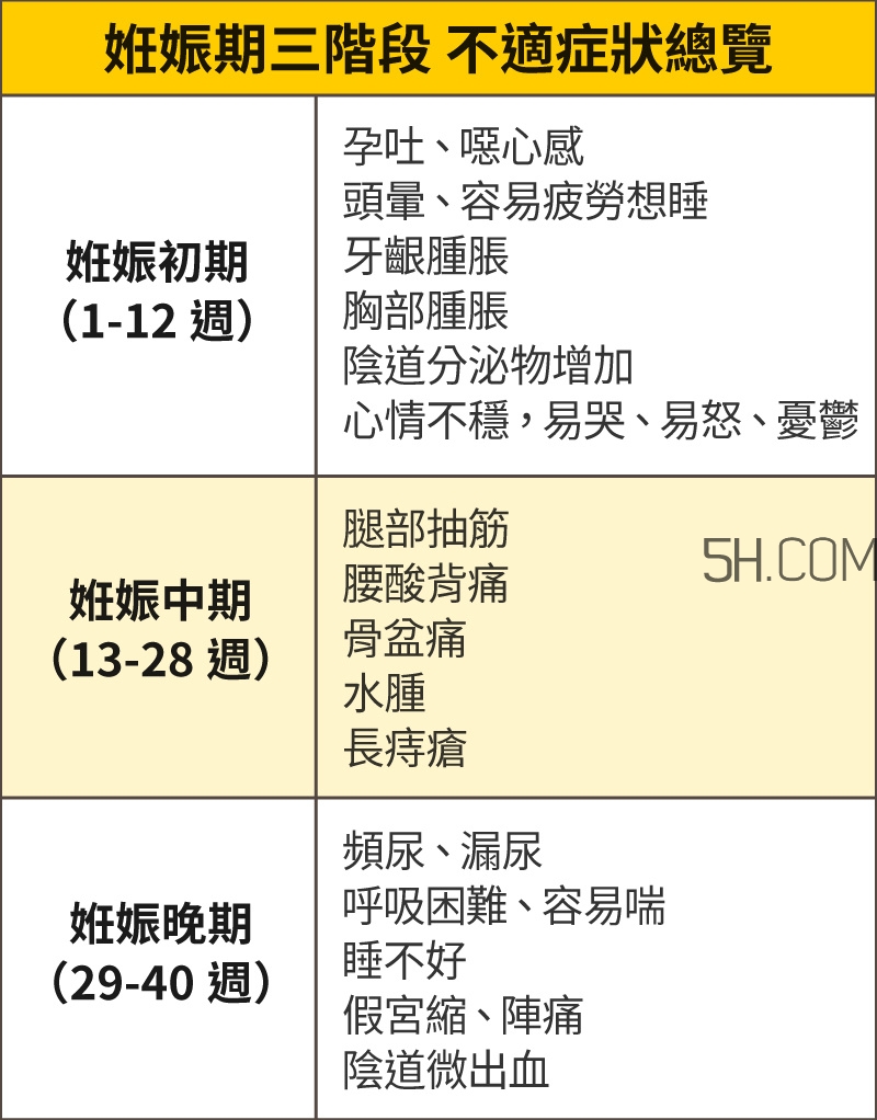 哺乳枕有必要買嗎？哺乳枕有用嗎？