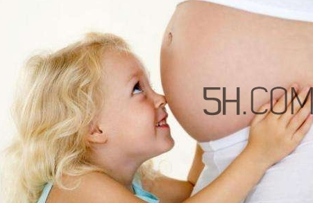 孕婦建檔是什么意思？孕婦建檔需要什么手續(xù)？