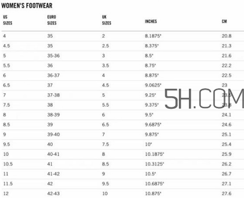 kenneth cole小白鞋多少錢？kenneth cole鞋碼正嗎？