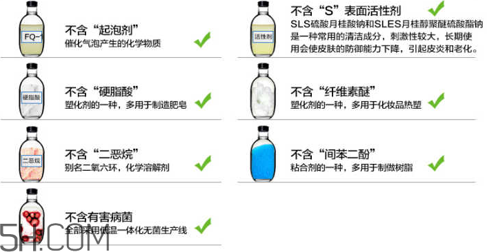 洗面奶泡沫多好嗎？怎么挑選洗面奶？