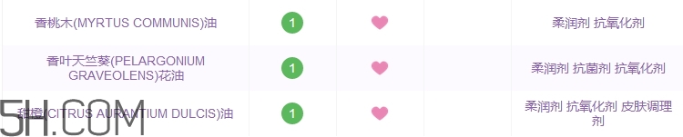 歐舒丹賦顏御齡密集煥膚精華怎么樣_好用嗎 歐舒丹賦顏御齡密集煥膚精華怎么樣_好用嗎