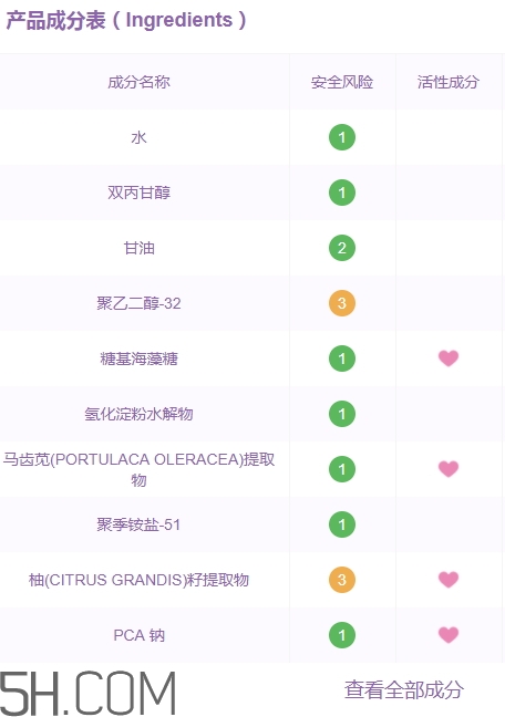 muji無(wú)印良品水乳有酒精嗎？無(wú)印良品水乳保質(zhì)期