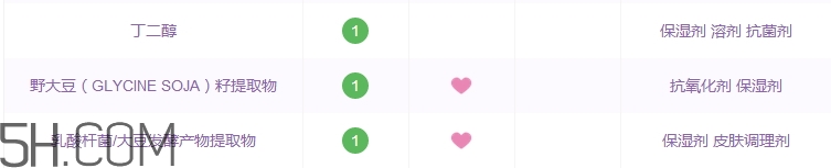 sana豆乳水乳怎么樣_sana豆乳水乳好用嗎 sana豆乳水乳怎么樣_sana豆乳水乳好用嗎