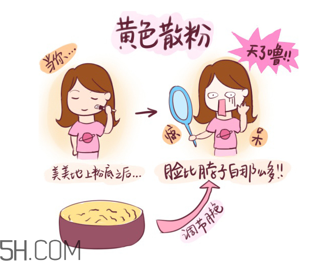 姬芮蜜粉多少錢？姬芮蜜粉專柜價(jià)格