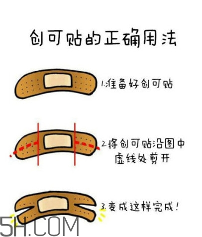 創(chuàng)可貼怎么撕下來(lái)不痛？創(chuàng)可貼正確使用方法