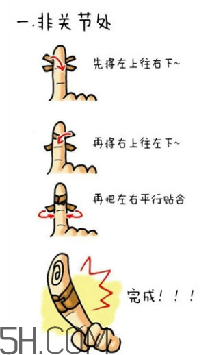 創(chuàng)可貼怎么撕下來(lái)不痛？創(chuàng)可貼正確使用方法