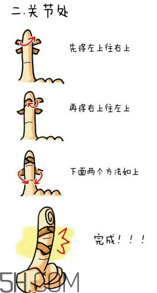 創(chuàng)可貼怎么撕下來(lái)不痛？創(chuàng)可貼正確使用方法