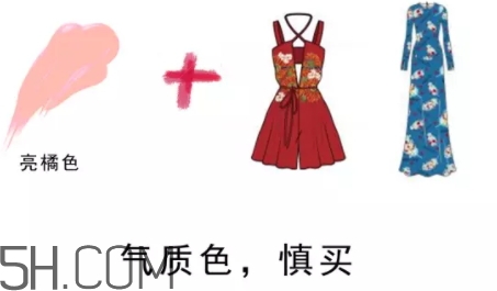 裸粉色口紅是什么顏色？裸粉色口紅試色