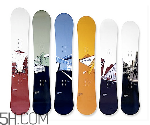 滑雪裝備有哪些？如何選擇滑雪板的長度？