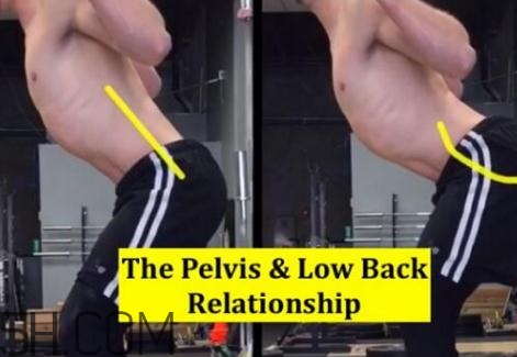 深蹲屁股眨眼什么意思？如何防止深蹲屁股眨眼？