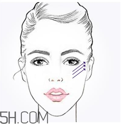 蘭蔻新塑顏修護眼霜產品評測_使用方法