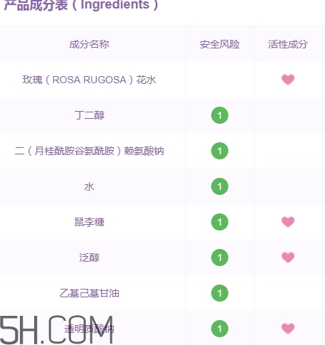 上水和肌卸妝水怎么樣？上水和肌卸妝水怎么用