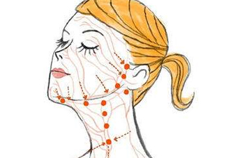 淋巴癌最嚴重時會成什么樣子？淋巴瘤能治好嗎