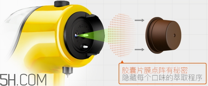 one cup小黃人膠囊機怎么用？one cup膠囊咖啡機使用方法