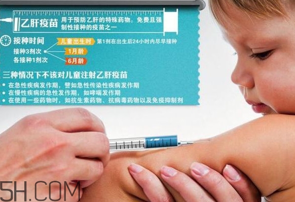 打乙肝疫苗需要空腹嗎？打乙肝疫苗注意事項(xiàng)