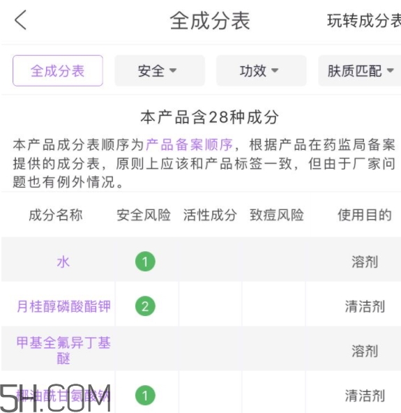 二爺新漢方是什么牌子？二爺新漢方好用嗎？
