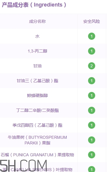 悅詩風(fēng)吟石榴面霜好用嗎？悅詩風(fēng)吟石榴面霜評測