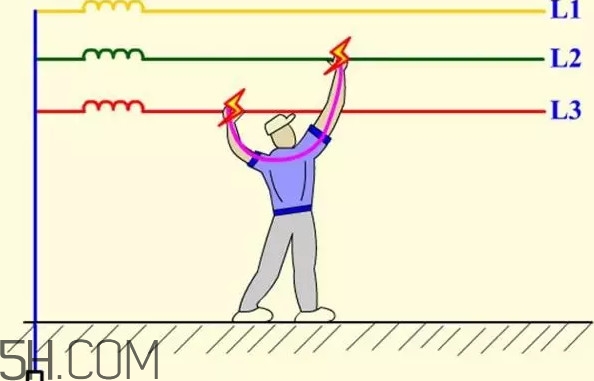 觸電到死亡一般是多久？人體觸電的方式有幾種