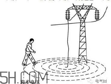 觸電到死亡一般是多久？人體觸電的方式有幾種