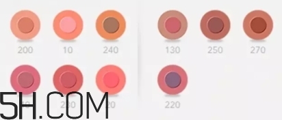 dolce gabbana口紅哪款好？DG杜嘉班納口紅評測