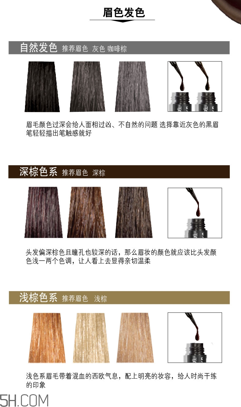 美寶蓮半恒久塑眉膜膠怎么樣？美寶蓮半永久染眉膠怎么挑選？