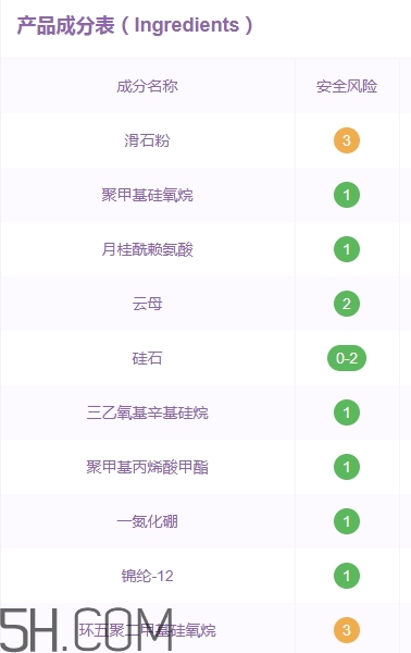 卡姿蘭散粉怎么樣？卡姿蘭散粉多少錢？