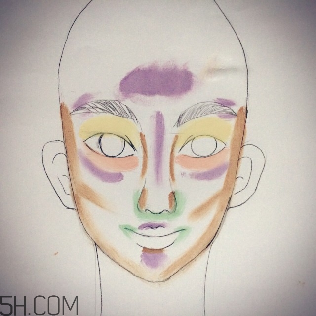 nyx六色遮瑕盤價格多少錢？nyx六色遮瑕盤使用方法