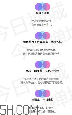 女生說(shuō)抽水什么意思？女生發(fā)消息想抽水什么意思？